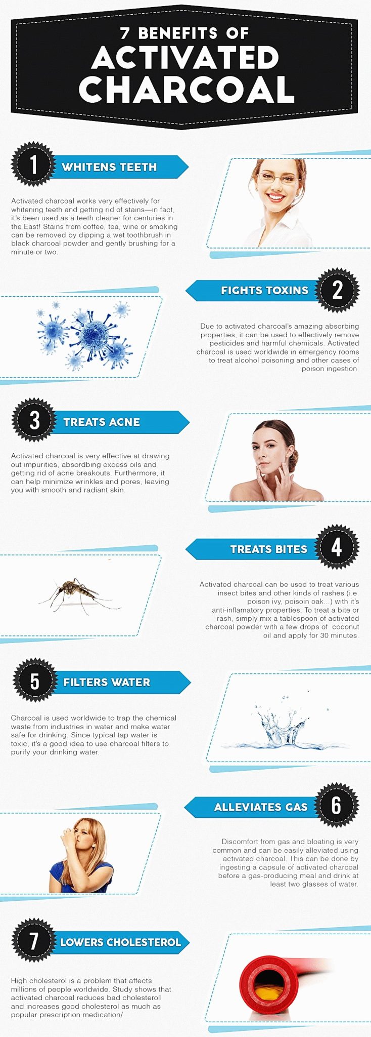 Activated charcoal benefits