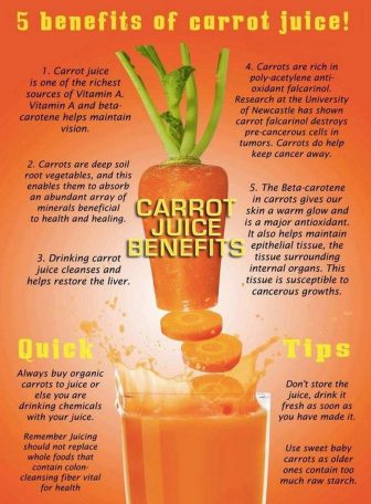 Carrot Juice