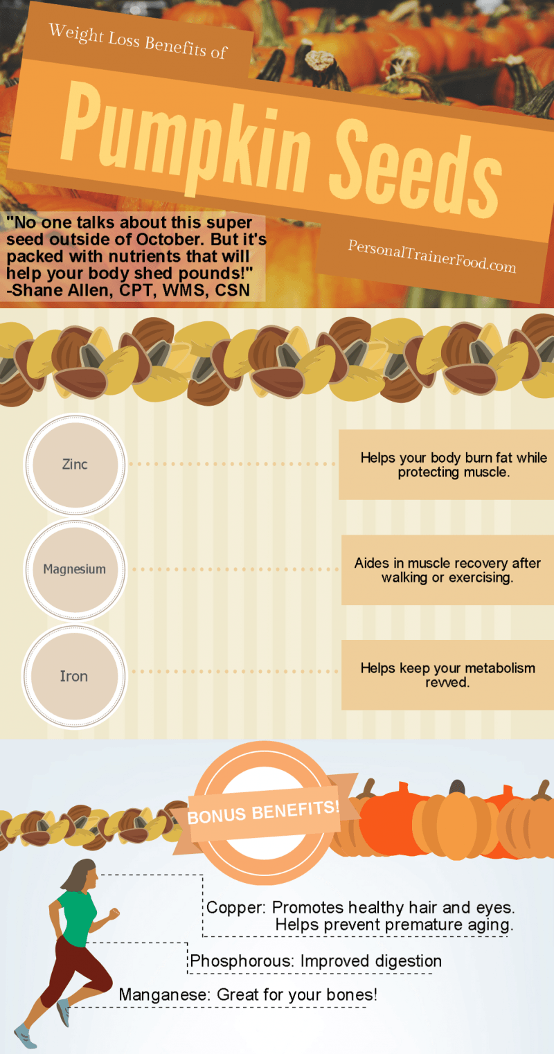 Pumpkin Seeds